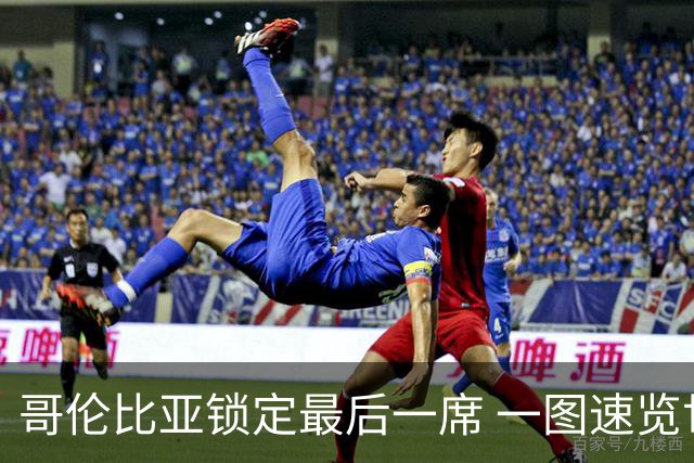 哥伦比亚锁定最后一席 一图速览世界杯16强